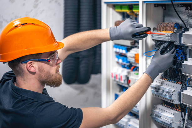 Best Industrial Electrical Services  in Fairfield Glade, TN